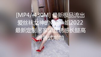 [MP4/ 430M] 最新极品流出爱丝袜女神的vivian姐2022最新定制居家黑丝诱惑长腿高跟各式啪啪