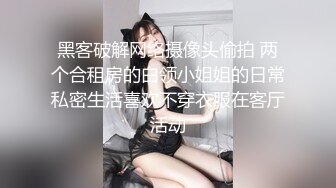 黑客破解网络摄像头偷拍 两个合租房的白领小姐姐的日常私密生活喜欢不穿衣服在客厅活动