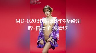 【2022最硬核❤️震撼首发】色影神壕大神『Ttxk』调教明星级女奴 各类型女神各种调教各种操 第二季 高清1080P版 (6)