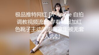 极品推特网红 Dr Apple 自拍调教视频流出 穿着制服加红色靴子主动到男主家里被无套后入内射