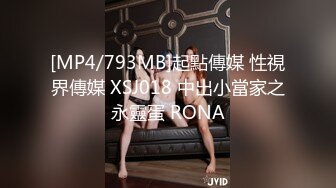 [MP4/793MB]起點傳媒 性視界傳媒 XSJ018 中出小當家之永靈蛋 RONA